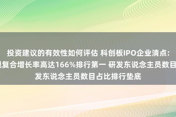 投资建议的有效性如何评估 科创板IPO企业清点: 西安奕材营规复合增长率高达166%排行第一 研发东说念主员数目占比排行垫底